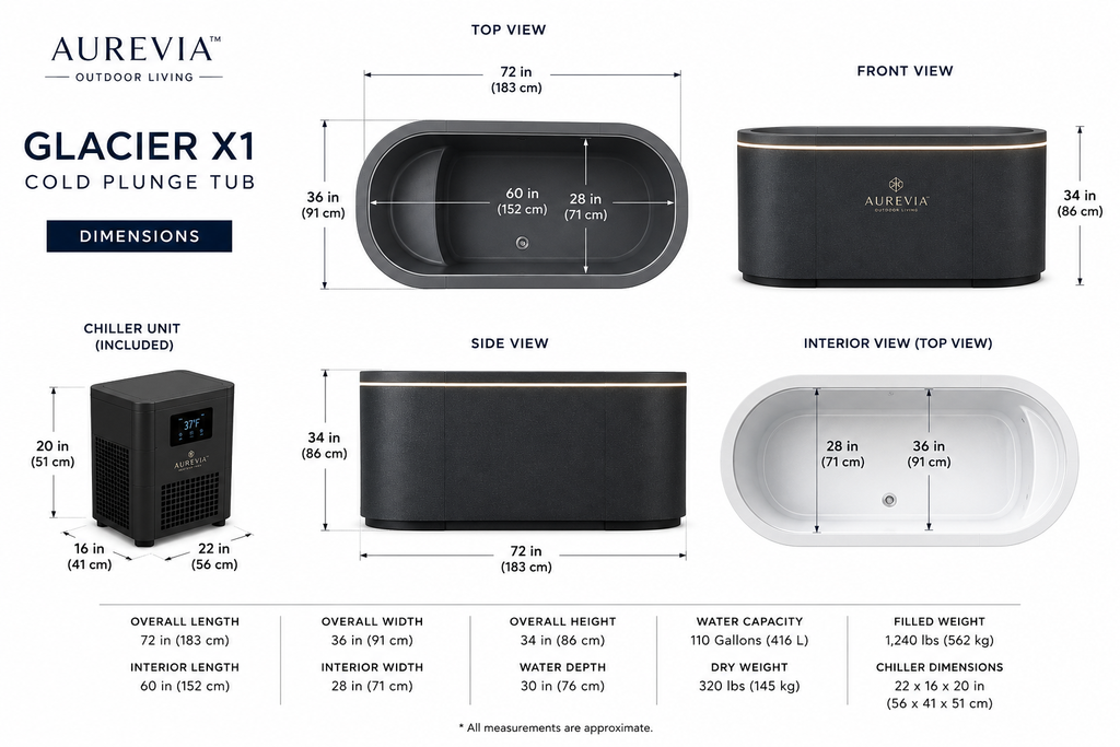 Aurevia™ Glacier X1 Luxury Cold Plunge Tub